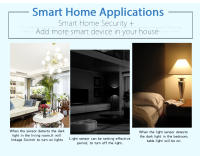 Sensor De Iluminancia Inteligente Tuya 180° WiFi Control Remoto Para El Hogar Con Sensor De Luz Y Potencia Baterías Incluidas - details 1
