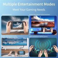 Consola de videojuegos Retro ANBERNIC RG Cubex Handheld Game 3.95" IPS Pantalla 720*720 Linux WIFI Bluetooth Conexión HD - details 2