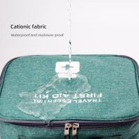 Kit De Primeros Auxilios Para Viajes Con Gran Capacidad De Almacenamiento De Medicamentos Caja Médica Portátil Para Emergencias Al Aire Libre Y Survival - details 5