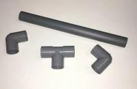 Kit De Drenaje Para Caravana 25mm Tubo De Agua Usado Para Motorhome RV Con Conexión Fácil Para Desviar El Agua Residuos - details 2