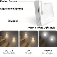 Lámpara Nocturna LED Con Sensor De Movimiento Luz Sin Cable Para Dormitorio Pasillo Iluminación Ajustable EU UK AU Enchufe - details 21
