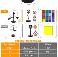 Lámpara De Noche Bluetooth Proyector De Atmósfera Rainbow Sunset Decoración De Pared Para Habitación Luz De Ambiente Para Mesa Del Dormitorio - details 5