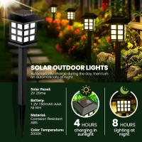 Luces Solares LED waterproof para exterior, Luces Solares para Pasarela - details 3
