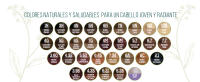 NATURTINT Biobased, Coloración Permanente Sin Amoniaco Pack de 4  + Extra Hairfood Mascarilla 90ml, 100% Cobertura de Canas, Tinte para el Cabello con Ingredientes Naturales, Color Intenso, Natural y Duradero, 680ml - details 4