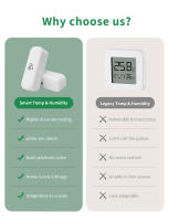Sensor De Temperatura Y Humedad WIFI Compatible Con Alexa Smart Speaker Detector Externo Para Hogar Inteligente Tuya - details 2