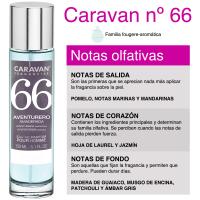 CARAVAN Set de perfumes para hombre nº61 y 66 (Aventurero y Seductor) 150 ml - details 1