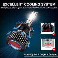 Xstorm Mini Bombilla LED H4 H7 Para Faros De Coche 9005 HB3 9006 HB4 12000LM 6000K Blanco Luz Antiniebla Universal 12V - details 2