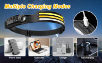 Lámpara Frontal LED Recargable Con Sensor Batería Integrada 5 Modos De Iluminación Para Pesca Camping Ciclismo Y Correr - details 4