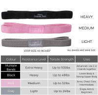 Set De Bandas De Resistencia Largas Para Gimnasio Ejercicios De Yoga Y Entrenamiento De Muslos Adecuado Para El Hogar - details 1