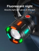 Linterna Frontal Recargable 800W Potencia Alta Impermeable Para Trabajo Al Aire Libre Luz De Noche Fluorescente 18650 Para Camping Pesca Senderismo Escalada - details 4