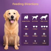 Probiótico en gránulos masticables para perros - details 3