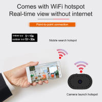 Cámara Mini Wireless WiFi Monitor Remoto Pequeña IP Cámara De Seguridad Doméstica P2P HD 720P Sin Memoria Integrada MicroSD / TF - details 3