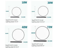 Lámpara De Techo Redonda LED Para Sala De Estar Dormitorio Cocina Balcón Corredor Iluminación Energía Ahorradora Certificación CE CCC - details 11
