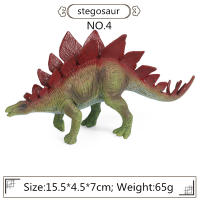 Figuras De Acción Mini Jurrásico Dinosaurios Simulados Vintage Tyrannosaurus Rex Triceratops Juguetes Para Niños Regalos De Navidad - details 4