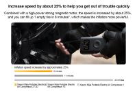 Xiaomi Mijia Compresor de Aire Portátil 2/2D – Inflador Eléctrico Inteligente con Detección Digital de Presión, Bomba de Aire para Coche, Moto, Bicicleta, Scooter y Balón - details 2