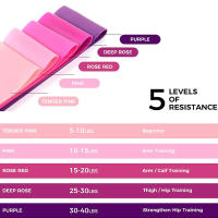 Banda Elástica De Tensión Para Ejercicio De Yoga Y Fitness Forma De Piernas Y Core Entrenamiento De Resistencia Circular De Resistencia - details 1