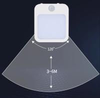 Lámpara Nocturna Con Sensor De Movimiento LED EU Enchufe Luz Infantil Para Mesa De Noche En La Habitación Sin Baterías Incluidas - details 8