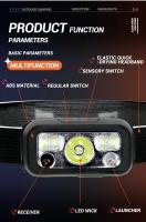 Linterna Frontal LED Recargable Mini Con Sensor Torch De Mano Para Camping Y Búsqueda De Emergencias Fuente De Luz Potente USB - details 12