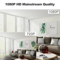 Cámara Miniatura HD 1080P Negro Visión Nocturna 2MP AHD Analógica De Seguridad Monitoreo Micro Video Sin Almacenamiento Interno - details 2