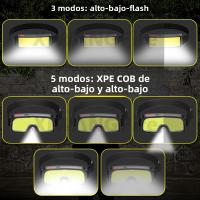 Linterna Frontal LED COB Recargable USB Con 3 Modos De Luz Lámpara De Cabeza De 1200mah Para Camping Y Senderismo Al Aire Libre - details 10
