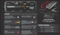 NOCO Boost GB150: Arrancador de Batería de Litio de 3000A UltraSafe – Antichispas y Protección contra Polaridad Inversa – Power Bank USB y Linterna LED – para Motores de Gasolina 9,0L y Diésel 7,0L - details 2