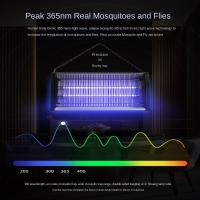 Lámpara Repelente De Pests Eléctrica 20W Mosquitera UV Atractivo Para Insectos Trap Zapper Anti-Mosquitos 110V/220V - details 2