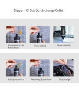 Worx 4V Set De Destornilladores Eléctricos WX242 Correa Recargable Por USB Con 30 Bits Herramientas Para DIY En El Hogar - details 8