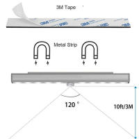 Luz Nocturna LED Inalámbrica Con Sensor Infrarrojo Y Imán Integrado Para Armario Zapatos Escaleras Corredor Batería AAA Incluida - details 11