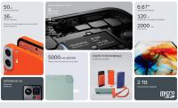 Teléfono Móvil CMF by Nothing CMF Phone 1 Versión EU, 8GB+128GB/256GB smartphone 5G, Integración de ChatGPT, MediaTek Dimensity 7300, 6.67” Pantalla Super AMOLED 120Hz, Cámara trasera Sony 50MP, BATERÍA 5000 mAh, NOTHING OS 2.6, IP52 - details 2
