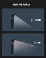 Lámpara De Escritorio LED Protección Ocular Con Iluminación USB Luz Nocturna Para Monitor Clip De Pantalla Lectura Y Aprendizaje Regulable Sin Pasos - details 4