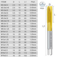 CMCP Herramienta De Taladro De Rosca HSS 6542 Tapa De Hilo Recta Metrิกa Para Metalworking Material De Acero Aluminio - details 1