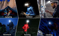Potente Linterna De Corbata Recargable COB LED Farol De Exterior Emergencia Lámpara Nocturna Luz De Trabajo Camping Suministros - details 13
