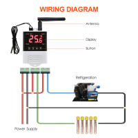 Termostato Digital Wifi DTC1201 Controlador De Temperatura Y Humedad NTC Regulador De Termostato Para Interior AC110V-220V - details 2