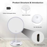 Espejo De Maquillaje Con Luz LED 3 Modos Desmontable Incluye Base De Almacenamiento Recargable Por USB Regalo Ideal - details 1