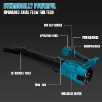 3000W motor sin escobillas soplador eléctrico de 3 velocidades 22000RPM, adecuado para el cuidado del césped, jardín y soplado de nieve soplador de mano Makita 18V, - details 5