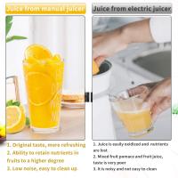 Squeezer De Jugo Manual De Aleación De Aluminio Herramienta De Frutas Para Naranja Limón Caña De Azúcar Cocina Barra Utensilio De Alta Eficiencia Y Durabilidad - details 8