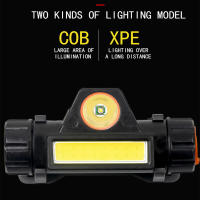 Máscara De Soldadura Con Lámpara USB XPE+COB Doble Propósito Faro De Cabeza Para Soldadura Arc De Argón Camping Y Actividades Al Aire Libre - details 1