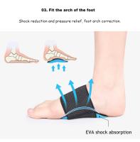 2Pcs Almohadillas De Apoyo Arco EVA Para Zapatos Orthopedic Insoles Adecuadas Para Hombres Y Mujeres Corrección Valgus Deportivas Accesorios De Insertos De Zapatos - details 6