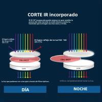 Cámara AHD 4K Panorámica JIENUO Lente De Ángulo Amplio 180 Grados 5MP Visión Nocturna Infrarroja Domestica Seguridad CCTV HD 1080P - details 6