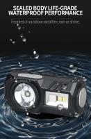 Linterna Frontal LED Mini Con Sensor De Movimiento Recargable Por USB Y Sensor Magnético Para Camping Y Pesca Con Clip De Seguridad - details 16