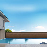 1/2Pcs Pantalla De Privacidad Para Balcón Cubierta De Malla Resistente a La Ruptura 1x6M Panel De Valla De Jardín Piscina Decorativa Para Patio - details 13