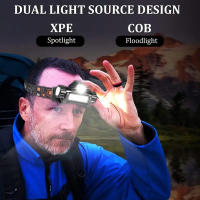Linterna Frontal LED Mini Potente Recargable USB Impermeable Para Camping Pesca Torcha Frontal Con Luz De Escenario - details 5