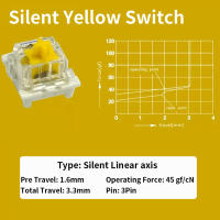 Interruptores Lineales Táctiles Silenciosos Outemu Para Teclado 3Pin Anti Polvo Para Teclados Mécanicos MX Juegos DIY - details 19