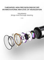 Endoscopio Visual Inteligente EUROXANTY 3 Colores Recargable - Eliminación de Cera de Oídos - details 2