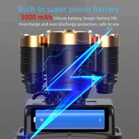 Linterna Frontal LED De Alta Potencia 5 Luz Fuerte Cargable Por USB Para Pesca Y Actividades Al Aire Libre Impermeable - details 4