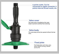 Válvula De Ingesta De Agua Plástica 6 Pulgadas 1 Pulgada Dispositivo De Agua Rápida enterradoPlug De Ingesta De Agua Verde Para Comunidad Jardín Hortícola - details 3