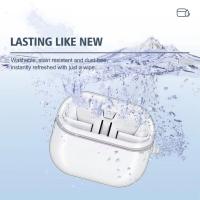 Carcasa Transparente Para Samsung Galaxy Buds 3 pro Funda Suave TPU Antiderrame Y Anti-amarillentado Protectora Para Auriculares - details 5