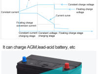 Cargador De Batería Para Coche Y Motocicleta Automático 5000mA 6V/12V Con Pantalla LCD Inteligente Carga Rápida De Energía Para Coche Y Motocicleta - details 5