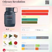 Odyssey Revolution Armaf – Perfume Arabe 100% original de Lujo Unisex Oriental, 100 ml - details 2