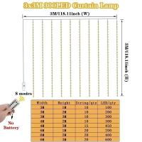 Luces De Tejado De Encaje USB 8 Modos Con Control Remoto Para Fiesta Navidad Boda Decoración De Dormitorio Lámpara De Garlanda De Hadas De 3/4/6M - details 10